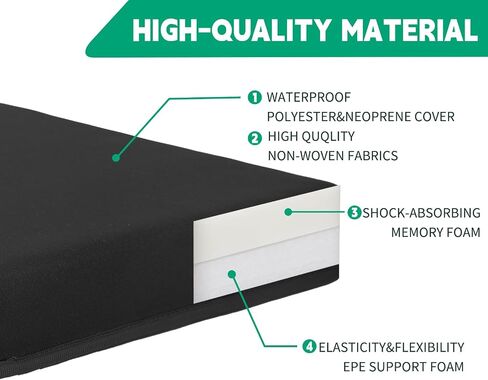 Thick Foldable Waterproofing Yoga Knee Pad Cushion in Saudi Arabia