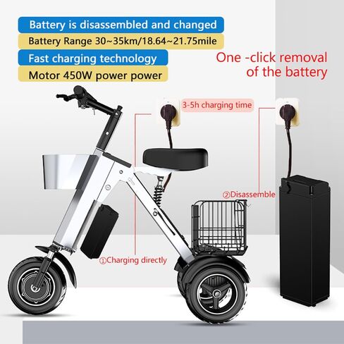 Foldable Adult Electric Tricycle Small and Lightweight with Seat 3-Wheel Electric Scooter, Super Convenient Mobility Scooter Suitable for Commuting and Travel Can be Placed in Car Trunk in Saudi Arabia