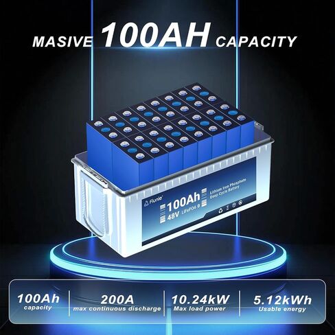 48 Volt Lithium Battery for Golf Cart kit with 18A Charger, 48V 100Ah LiFePO4 Battery with 200A BMS Bluetooth & LCD Display, 5.12kWh Capacity and 10.24kW Output for Golf Cart in Saudi Arabia