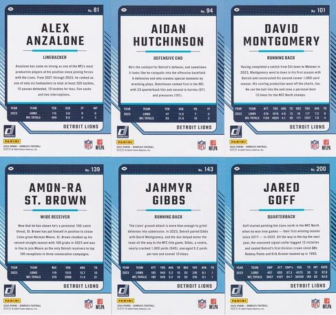 مجموعة فريق Detroit Lions 2024 Donruss Factory المختومة التي تضم Jahmyr Gibbs وJard Goff وSam LaPorta وBarry Sanders مع بطاقة Rookie Card Plus من Terrion Arnold in Saudi Arabia