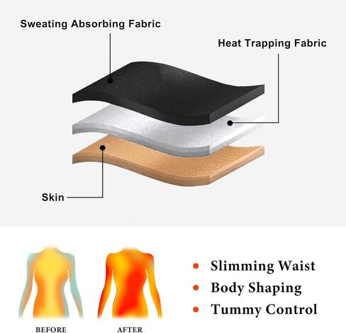 Sauna Suit for Women Weight Loss Sweat Waist Trainer Shaper Full Body Compression Shirt Slimming Workout Sweat Suit in Saudi Arabia