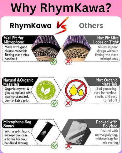 Rhinestones Microphone Cover for Wireless Transmittor Shuer SM58, Beta 58A, PG58 Sparkle Shining on Tour Shows, Crystal White in Kuwait