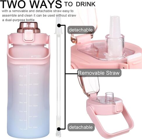 Large Motivational Water Bottle with Straw Time Marker BPA Free for Sport and Fitness (64 Oz/Half Gallon) (pink-blue) in Saudi Arabia