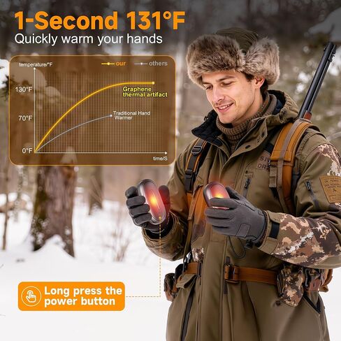 Hand Warmers Rechargeable 2 Pack, AI Smart 1s Fast Heated, 6-24 Hour Dual-Sided Safety Long Heat, Fast Heating Level 5, Electric Hand Warmers with Type-C Cable, Hunting Essentials Ski Camping Gifts in Saudi Arabia