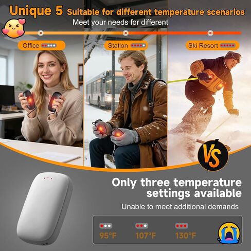 Hand Warmers Rechargeable 2 Pack, AI Smart 1s Fast Heated, 6-24 Hour Dual-Sided Safety Long Heat, Fast Heating Level 5, Electric Hand Warmers with Type-C Cable, Hunting Essentials Ski Camping Gifts in Saudi Arabia