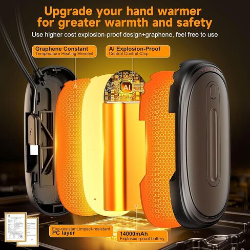 Hand Warmers Rechargeable 2 Pack, AI Smart 1s Fast Heated, 6-24 Hour Dual-Sided Safety Long Heat, Fast Heating Level 5, Electric Hand Warmers with Type-C Cable, Hunting Essentials Ski Camping Gifts in Saudi Arabia