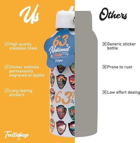 National Parks Water Bottle with Stickers - Adventure Bottle for World Travel - Great American Road Trip - National Park Checklist - Perfect Gifts for Women and Men, Trekking & Exploration in Saudi Arabia