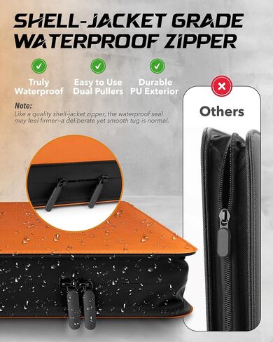 Upgraded Toploader Binder with Waterproof Zipper and PU Inner Liner, Hold 252 Top Loaders/3x4'' with 9-Pocket Each Page, with 2 Labels and Ringless Design, Fit for Sports/TCG Party Premium Storage in Saudi Arabia