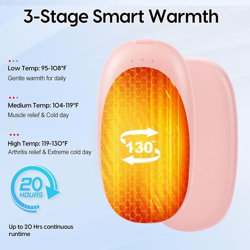 Gosalisu Hand Warmers Rechargeable, AI Electric handwarmers 2 Pack, 6000mAh Portable Heater Reusable, Stocking Stuffers for Women Men Raynauds, Golf, Hunting, Camping, Indoor Outdoor in Saudi Arabia