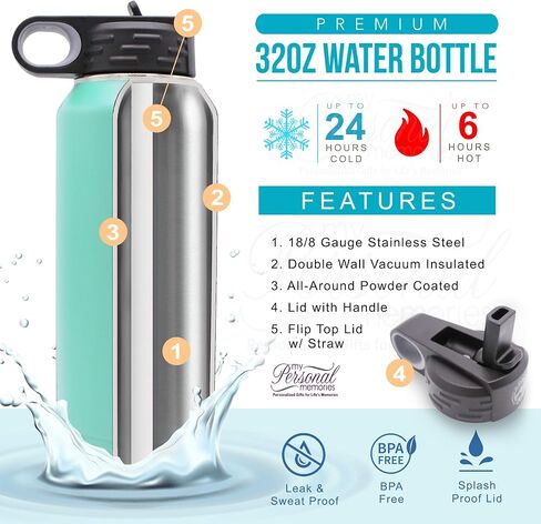 My Personal Memories Custom Personalized Premium 32 oz Vacuum Insulated Powder Coated Stainless Steel Sports Water Bottle with Straw for Workouts, Yoga, Gym, Office, Women, Men, Him, Her (Teal Blue) in Saudi Arabia