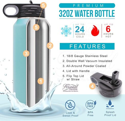 My Personal Memories Custom Personalized Premium 32 oz Vacuum Insulated Powder Coated Stainless Steel Sports Water Bottle with Straw for Workouts, Yoga, Gym, Office, Women, Men, Him, Her (Teal Blue) in Saudi Arabia