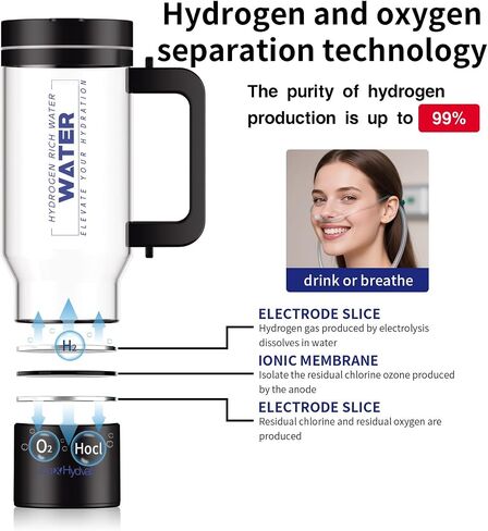 Hydrogen Water Pitcher with Handle: Smart 32 Oz Hydrogen-Enriched Kettle with Dry Electrolysis, Self-Cleaning, Tilt Protection, USB-C Rechargeable in Saudi Arabia