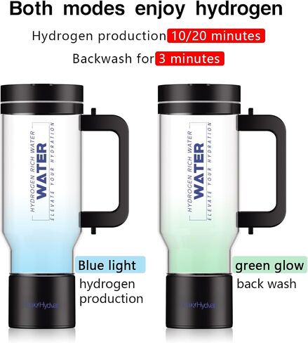 Hydrogen Water Pitcher with Handle: Smart 32 Oz Hydrogen-Enriched Kettle with Dry Electrolysis, Self-Cleaning, Tilt Protection, USB-C Rechargeable in Saudi Arabia