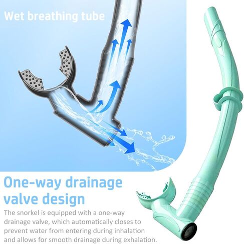 Snorkel Set Adults, Snorkeling Gear Adults with 180°Tempered Glass, Anti-Fog Frameless Snorkel Mask Set, Adjustable Snorkeling Mask for Snorkel Scuba Diving Swimming Travel in Saudi Arabia