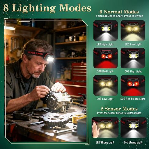 2 Pack Headlamp - Super Bright Rechargeable Flashlight, Stocking Stuffers for Men Headlights 8 Modes with USB-C Fast Charge, IPX4 Waterproof Motion for Christmas Outdoor Camping Hiking in Kuwait