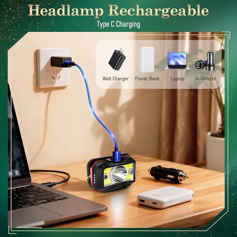 2 Pack Headlamp - Super Bright Rechargeable Flashlight, Stocking Stuffers for Men Headlights 8 Modes with USB-C Fast Charge, IPX4 Waterproof Motion for Christmas Outdoor Camping Hiking in Kuwait