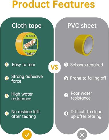 Pickleball Court Marking Kit, 2" x 263 ft Lengthened Pickleball Court Tape 5PCS Set Makes Full Size Outdoor Court Tape for Temporary Court Lines No Residue Easy Installation in Kuwait
