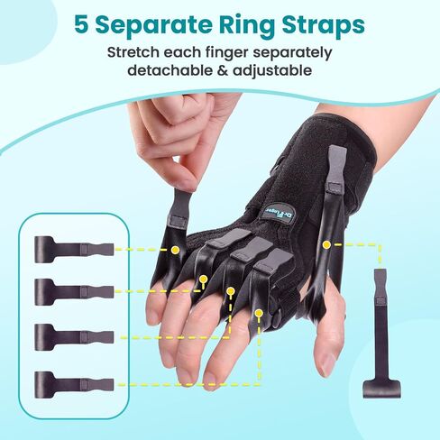 Radial Nerve Palsy Splint Brace for Wrist drop, 5 Fingers Extension, Stroke Patient Recovery, Finger Limp, Crutch Palsy, MCP Arthroplasty, for both Left and Right Hand - Black in Kuwait