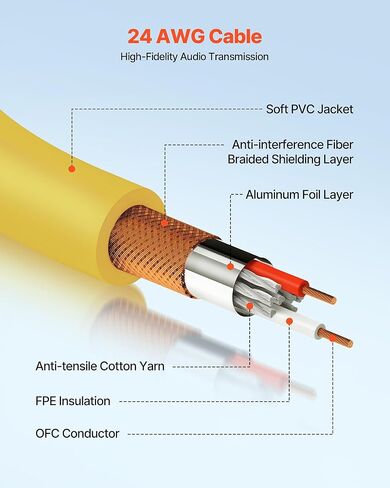 VEVOR XLR Cable 6.5 ft, 10 Pack, Shielded Balanced DMX Male to Female Microphone Cables, Gold-Plated 3-Pin XLR Mic Speaker Cord Wire, for Stage Lighting, Microphones, Amplifier, Mixer, Speaker Systems in Saudi Arabia