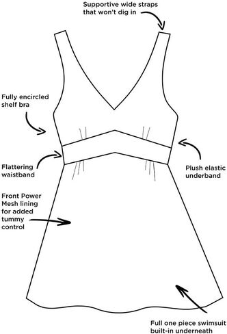 Swimsuits For All Women's V-Neck Swimdress (Plus in Saudi Arabia