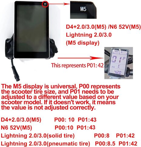 NANROBOT Scooter Center Display Instrument Control Panel Waterproof(New and Old Version) in Saudi Arabia