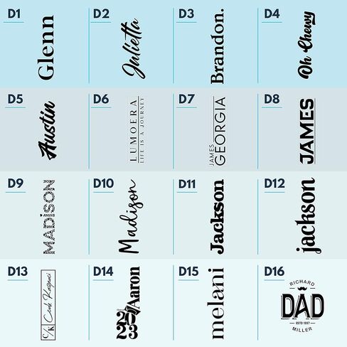 زجاجة مياه مخصصة مع غطاء من القش معزول بجدار مزدوج | 24 أونصة - 12 خط - أزرق ملكي | زجاجة مياه مخصصة بـ 9 ألوان مع الاسم والنص، خالية من مادة BPA - لا تسبب العرق - معزولة بالفراغ in Kuwait