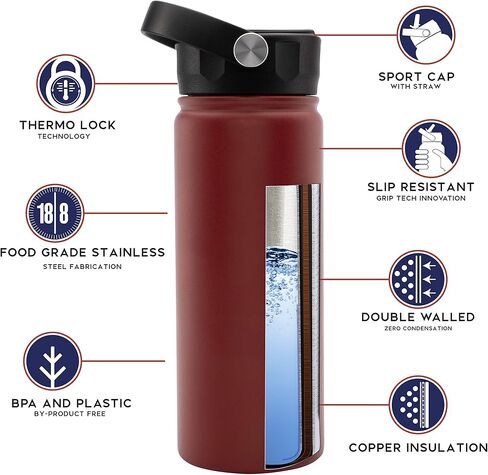 زجاجة مياه مخصصة مع غطاء من القش معزول بجدار مزدوج | 24 أونصة - 12 خط - أزرق ملكي | زجاجة مياه مخصصة بـ 9 ألوان مع الاسم والنص، خالية من مادة BPA - لا تسبب العرق - معزولة بالفراغ in Kuwait