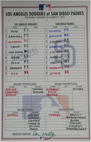 August 31, 2014 San Diego Padres Dodgers Line Up Card Mattingly Auto Ryu - MLB Autographed Baseball Cards in Saudi Arabia