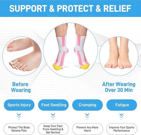 IRAMY Compression Crew Ankle Supports Socks Women Men Moisture Wicking Plantar Fasciitis Relief Running Hiking Socks 3 Packs in Saudi Arabia