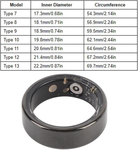 Smart Ring, BT Health Tracker Fitness Ring with Step Counter, Multiple Sports Modes for Health Monitor Men Women in Saudi Arabia