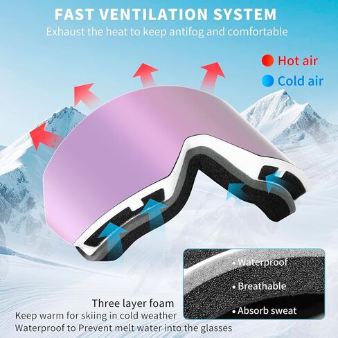 Ski Goggles for Men Women,Frameless UV Protection OTG Anti-fog Snowboard Snow Skating Goggles in Kuwait