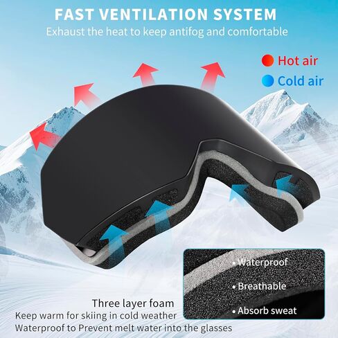 Ski Goggles for Men Women,Frameless UV Protection OTG Anti-fog Snowboard Snow Skating Goggles in Kuwait