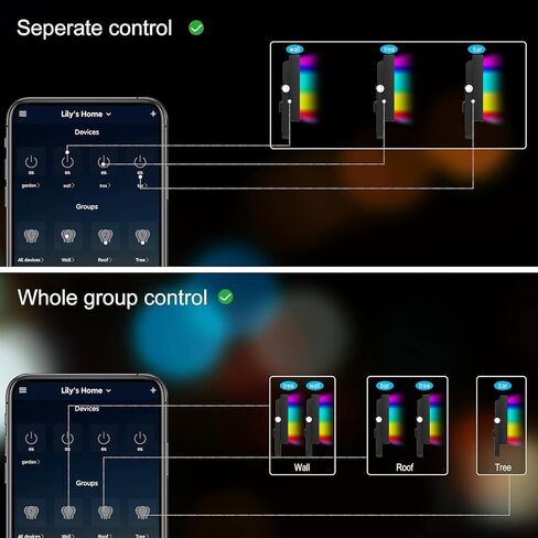 MEIKEE 42W أضواء غسالة الجدار، RGBCW التطبيق الذكي للماء في الهواء الطلق شريط ضوء LED، RGB لون تغيير ضوء DJ المرحلة الإضاءة لعيد الميلاد عيد الهالوين حفلة عيد ميلاد 4 حزمة in Saudi Arabia