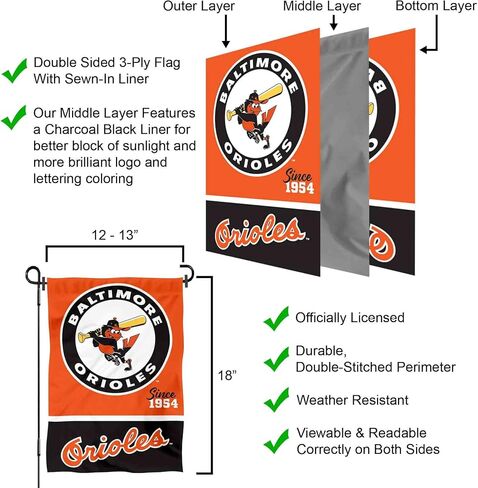 Baltimore Orioles Retro Vintage Throwback Double Sided Garden Flag in Saudi Arabia