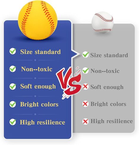 4 Pack Foam Baseballs Practice softballs 9 inch Training Soft Baseballs Batting Hitting Fielding Indoor Outdoor in Saudi Arabia
