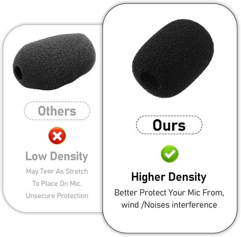 20 قطعة من أغطية الميكروفون صغيرة الحجم، أغطية إسفنجية للميكروفون، تقليل الضوضاء ومنع الضوضاء، سهلة الاستبدال، مناسبة لميكروفون سماعة الرأس (أسود) in Kuwait