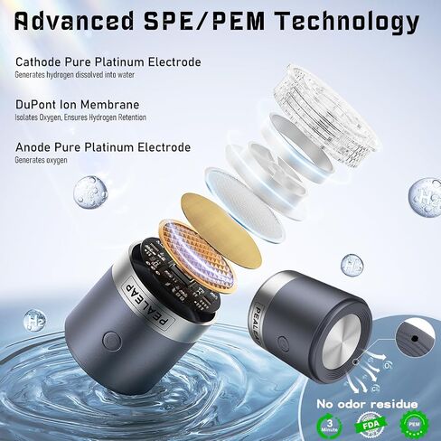 زجاجة مياه هيدروجين - ما يصل إلى 4000PPB SPE/PEM Tech مولد مياه هيدروجين - تقنية Microclusters 7.8 هرتز لامتصاص أسرع، مانعة للتسرب، زجاج مزدوج الطبقة، شحن سريع، هدية مثالية للصحة in Saudi Arabia