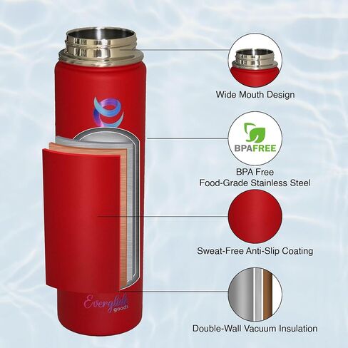 24oz Stainless Steel Water Bottle – Vacuum Insulated, Leak-Proof, Wide Mouth – Keeps Drinks Cold & Hot for 12 Hours – Perfect for Gym, Sports, and Outdoors (Wine Red) in Saudi Arabia