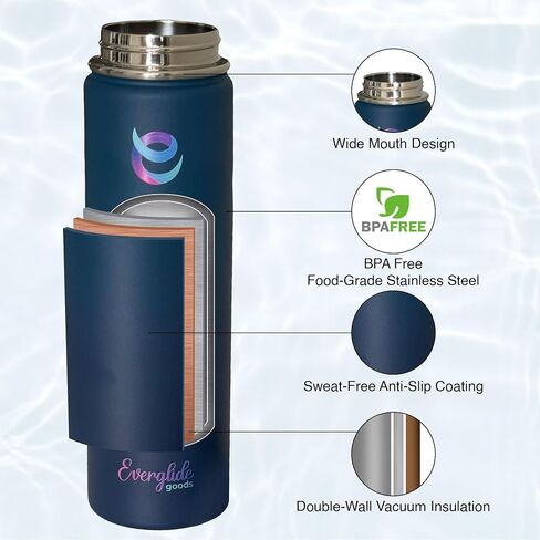 24oz Stainless Steel Water Bottle – Vacuum Insulated, Leak-Proof, Wide Mouth – Keeps Drinks Cold & Hot for 12 Hours – Perfect for Gym, Sports, and Outdoors (Wine Red) in Saudi Arabia