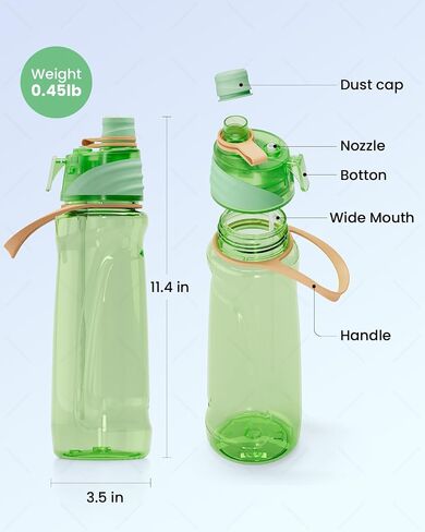 Sport Water Bottle 32oz with 2-in-1 Mist & Sip Function - Large BPA-Free Reusable, Leak-Proof, Silicone Spout Cover & Wide Mouth for Gym,School,Camp,Travel,Outdoor Women Kids - Purple in Saudi Arabia