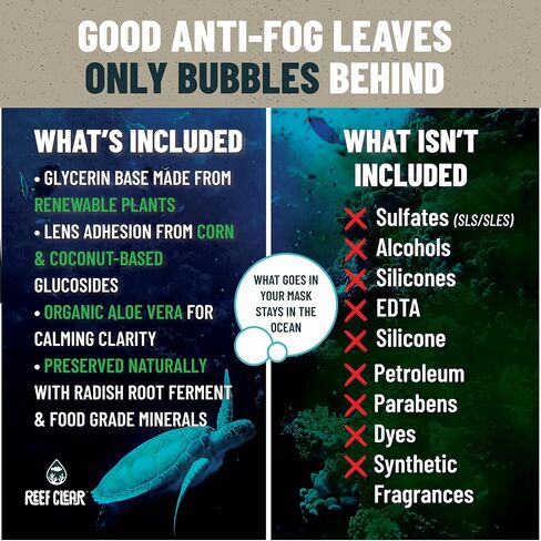 (2-Pack) Powerful Anti-Fog Mask Drops Supporting 3X Plastic Clean-Up for Each Bottle. Tear-Free, Plant-Sourced, Reef-Safe, in a Bio-Plastic Bottle for Snorkeling, Scuba Diving, and More. in Saudi Arabia
