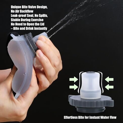 زجاجة مياه للمعصم سعة 7 أونصة مع غطاء وفوهة ملتوية، بدون مصاصة، زجاجة مياه قابلة للحمل للجري وصالة الألعاب الرياضية وفي الهواء الطلق، تصميم مضغوط خالٍ من مادة BPA، قطعتان باللون الأبيض الشفاف in Kuwait
