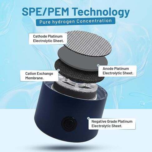 زجاجة مياه هيدروجين 2025 مع تقنية SPE PEM المتقدمة، 330 مل (11 أونصة)، مولد مياه الهيدروجين - مثالية للمكتب والسفر واللياقة البدنية والترطيب اليومي، سهلة الاستخدام وقابلة لإعادة الشحن. in Saudi Arabia