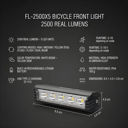Energlow 2500 Lumens Bike Light | USB-C Rechargeable 5-LED Bicycle Headlight | IPX4 Waterproof, 5 Modes with White & Yellow Dual Beam | Long Runtime Front Cycling Light for Road, MTB, Commuter Safety in Saudi Arabia