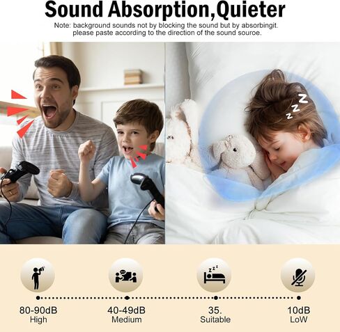 12Pack Acoustic Wall Panels Panels High Density Sound Dampening Panels 0.4" x 12" x 12" Square Acoustic Panels for Home Office Recoding Studio with self Adhesive Acoustic Panels. in Saudi Arabia
