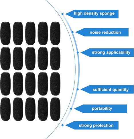 20 PCS Mini Microphone Covers Foam, High Density Lapel Headset Microphone Windscreen Foam Cover Mic Headset Cover Mics Replacement Kit for Lavalier Microphones Noise Reduction in Saudi Arabia