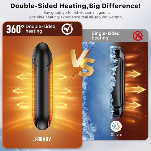Electric Hand Warmers Rechargeable 2 Pack，24H Heating 5 Levels Heat Double Sided USB C Hand Warmer Gifts for Christmas, Outdoor, Golf, Hunting, Camping Accessories in Saudi Arabia
