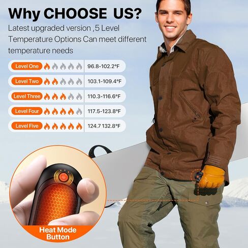 Electric Hand Warmers Rechargeable 2 Pack，24H Heating 5 Levels Heat Double Sided USB C Hand Warmer Gifts for Christmas, Outdoor, Golf, Hunting, Camping Accessories in Saudi Arabia
