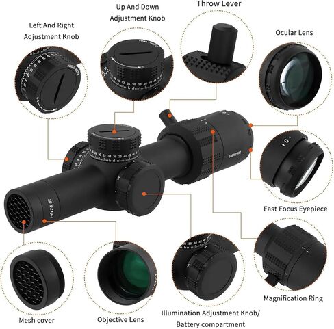 GOTICAL 1.2-6 x20 Scope Tactical Optic Cross Sight Rifle Scope | 1-6x24 SFP LPVO Scope with Rings in Saudi Arabia