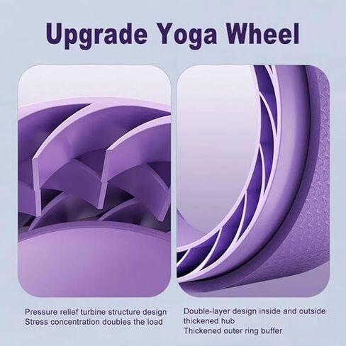 Curve magic wheel：Fit Prop Foam Padded Back Stretcher Wheel with Center Spine Cradle，Yoga Wheel for Improving Yoga Poses, Backbends Balance Stretching PainEssential high-value fitness tool in Saudi Arabia